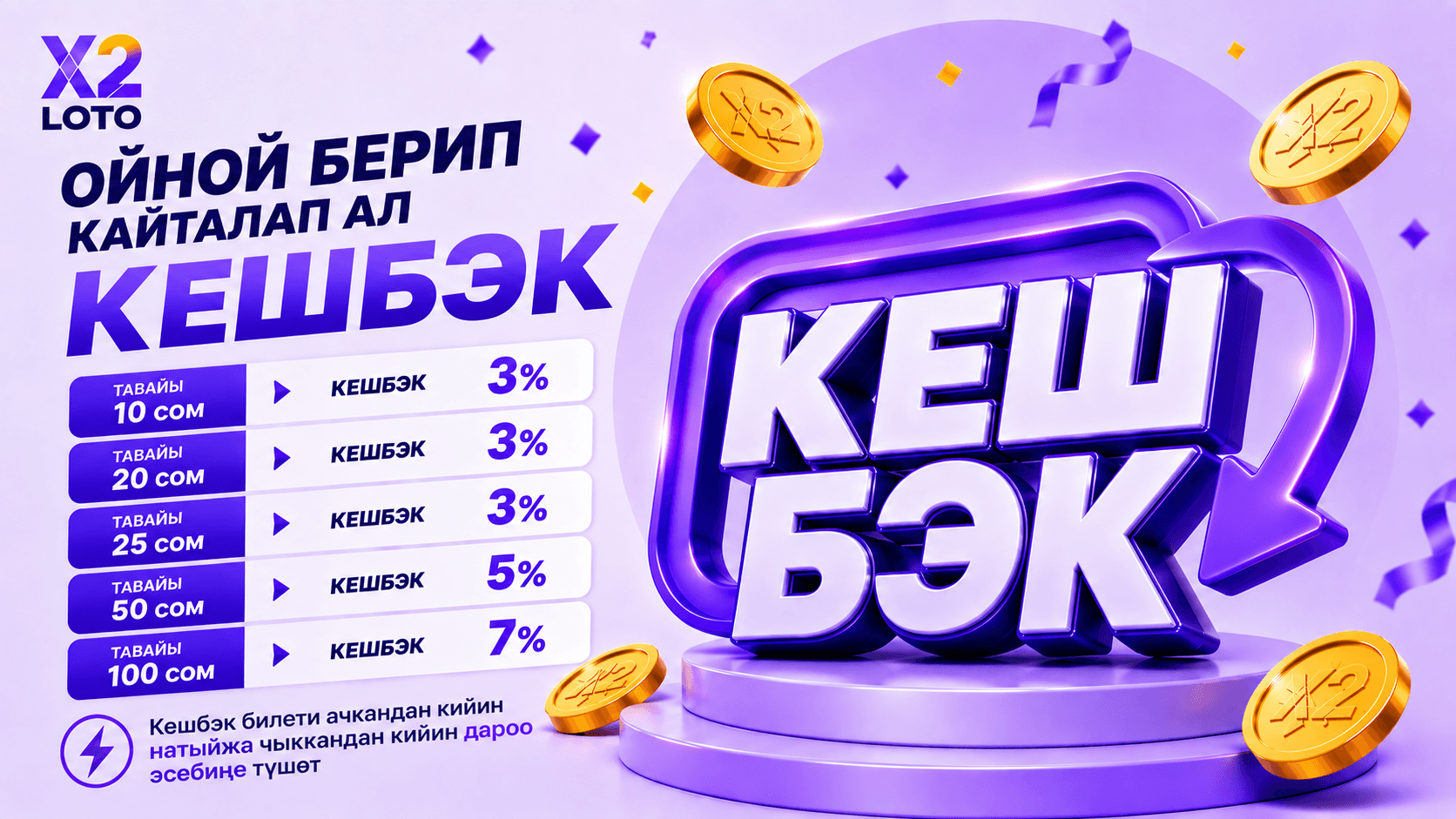 X2 LOTOдо коюмдар үчүн 7% чейин кешбэк алыңыз. Кешбэк билеттин жыйынтыгы ачылары менен автоматтык түрдө чегерилет.
